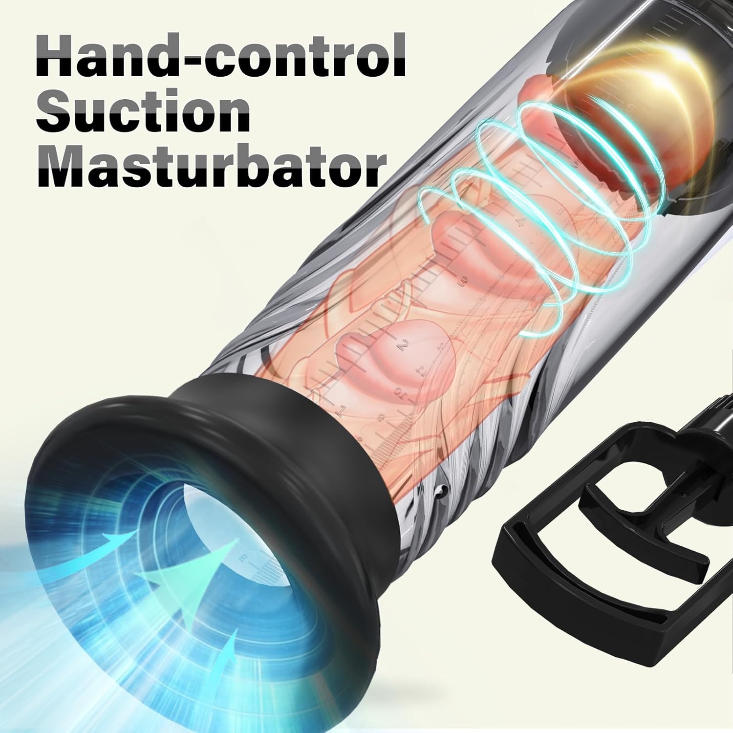 Penis Vacuum Pump Manual Enlarger Kit with 3 Sleeves